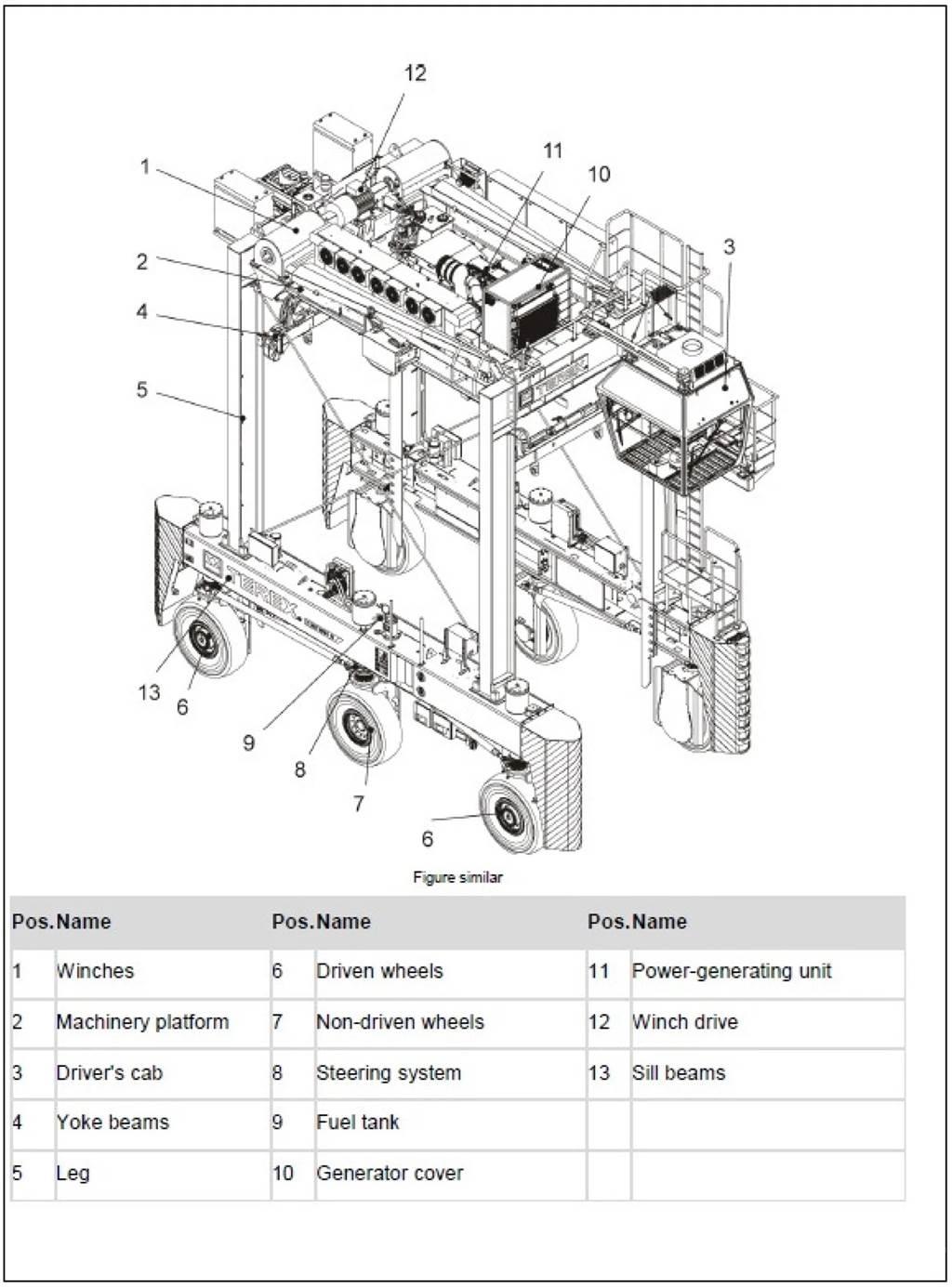 Terex N SC 424 E Material Handling - Others
