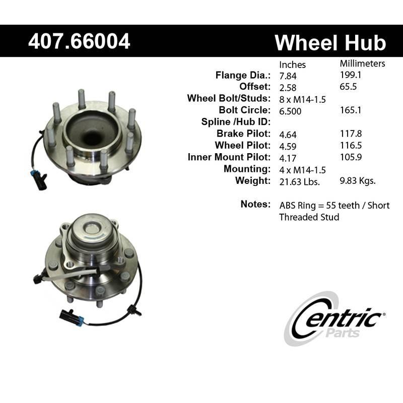  Centric Transportation - Others