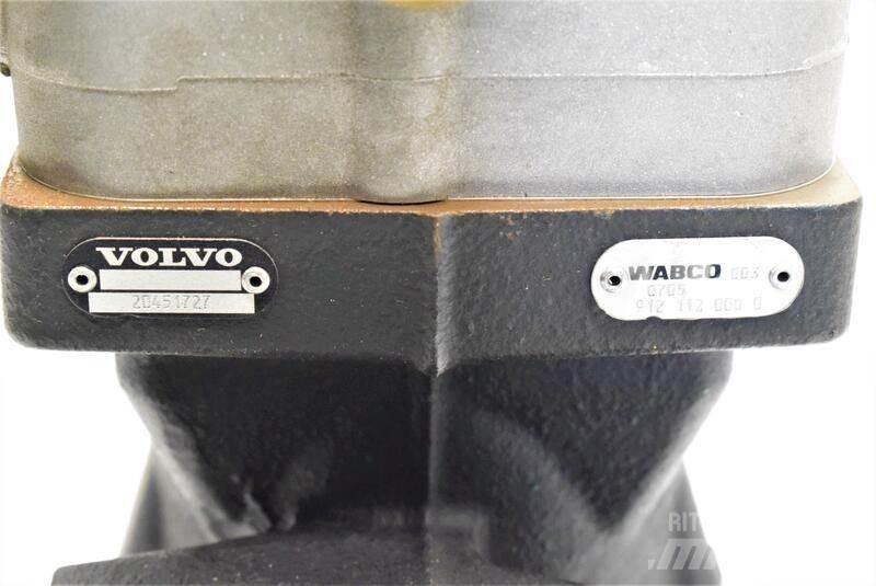 Volvo  Transportation - Others