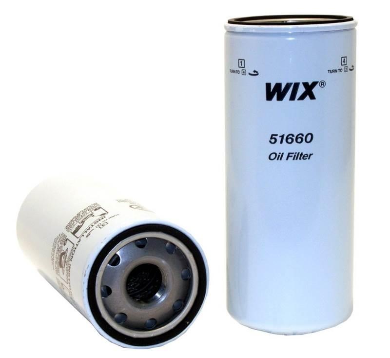  WIX Transportation - Others