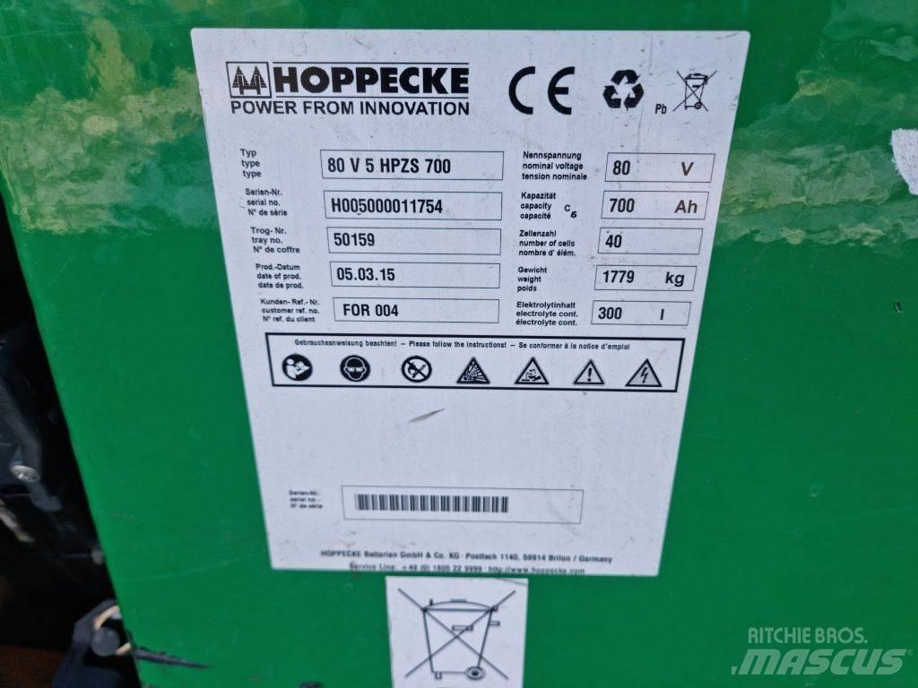 Still RX60-25 UVV Electric forklift trucks