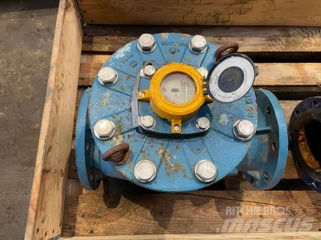  Flowmeter Construction - Others