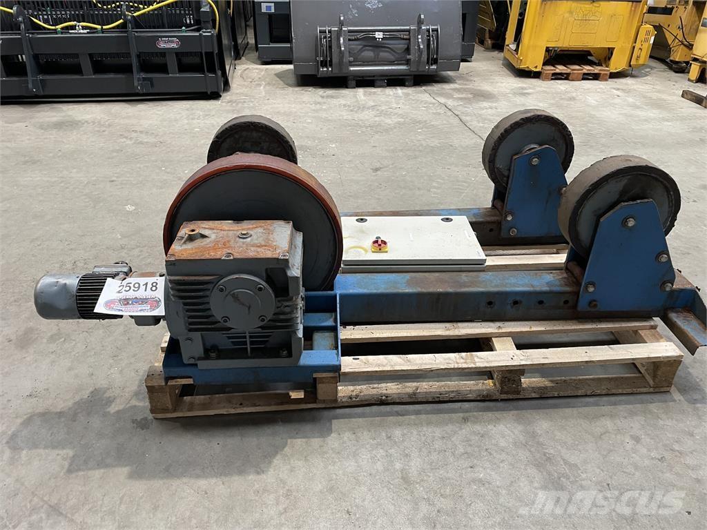  Rullebukke Other components