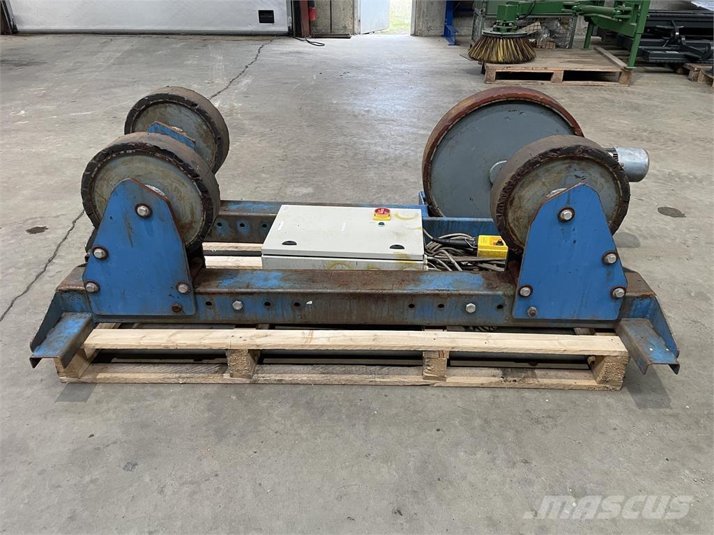  Rullebukke Other components