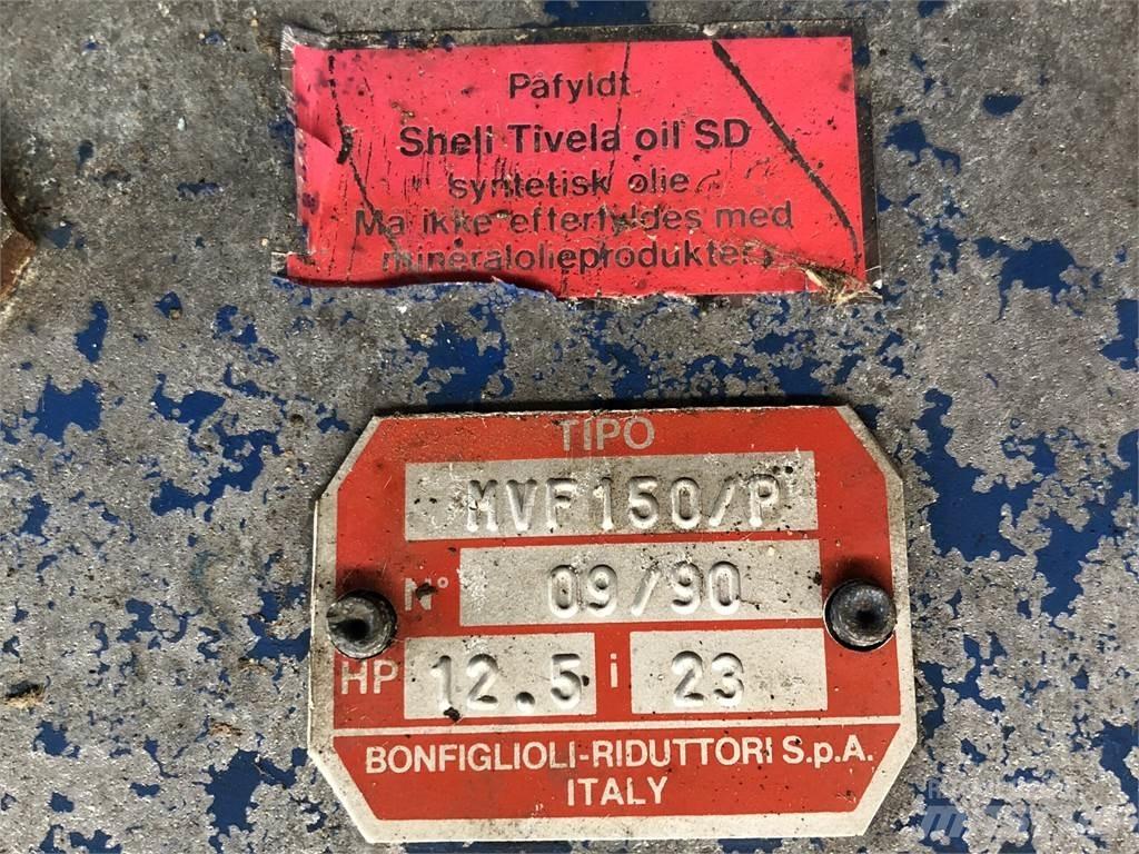  Tromlemotor Other components