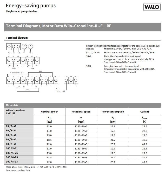  WILO IL-E100/6-29BF PUMPE Waterpumps