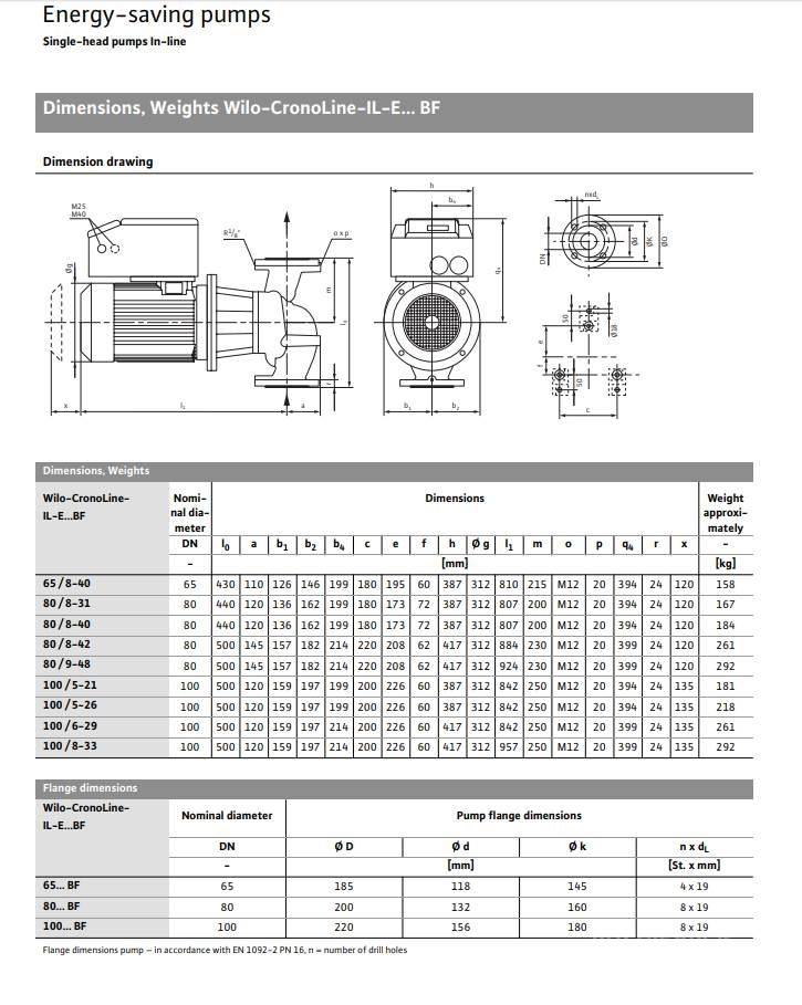 WILO IL-E100/6-29BF PUMPE Waterpumps