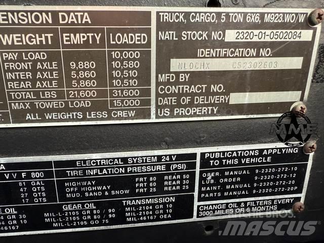  AMG M923A1 Box body trucks