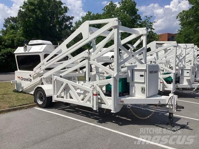  Flir Systems Construction - Others