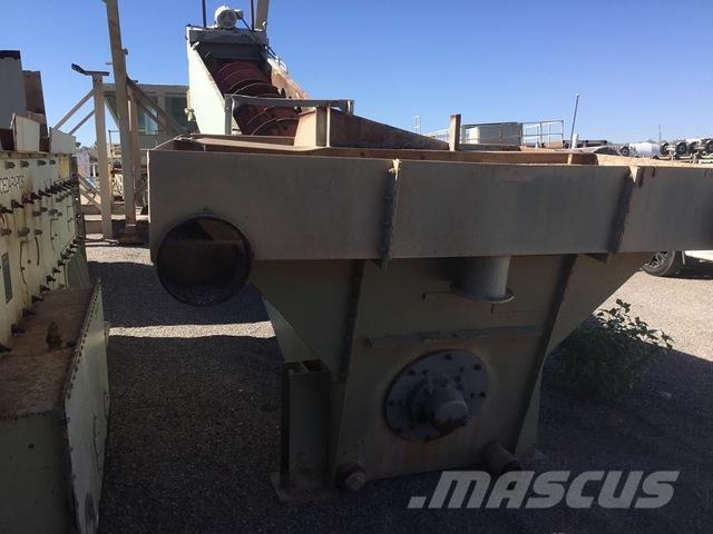 Gator FG-90 Light pressure washers