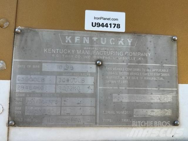  Kentucky Box body trailers