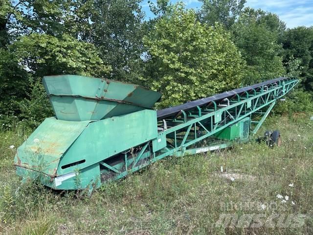McCloskey  Conveyors