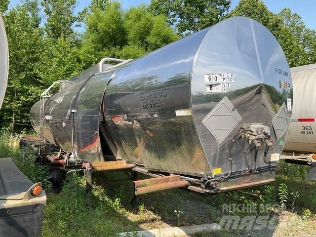 Polar  Tanker trailers