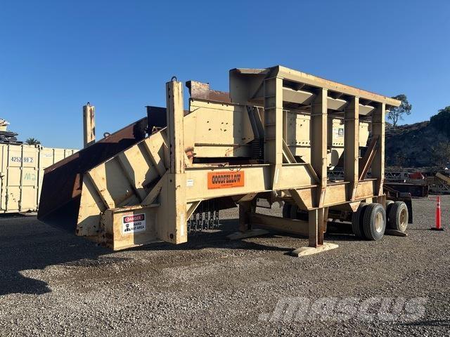 Trio TF5224 Scalping grids