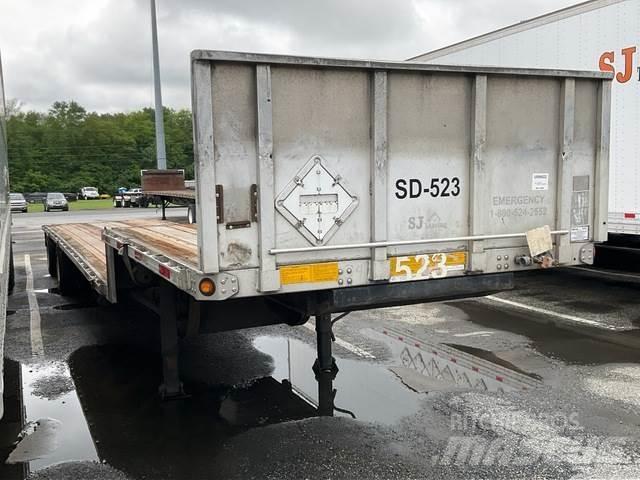 Utility  Low loaders