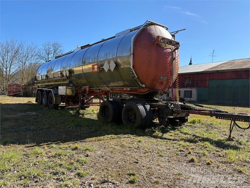  - - -  T33 Agriculture - Others