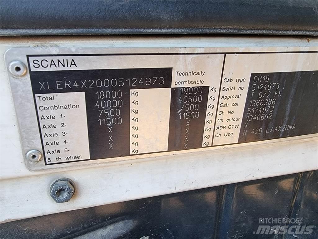 Scania R420 Tractor Units