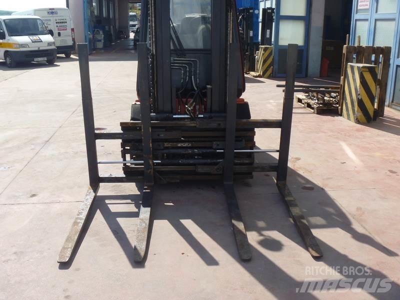 Kaup  Material Handling - Others