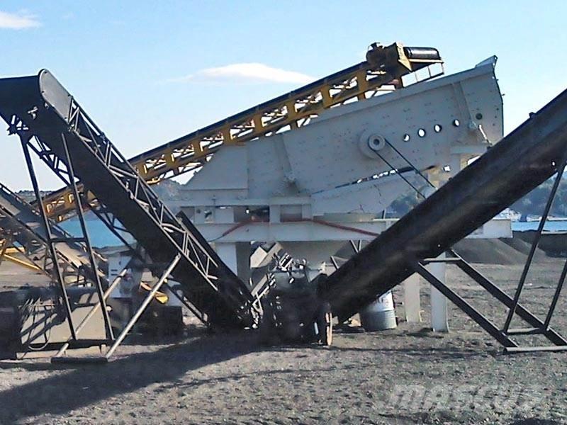 STT STT Screeners