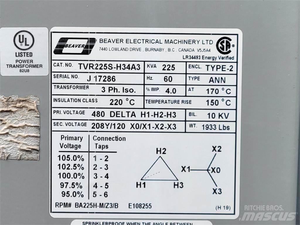  BEAVER TVR225S-H34A3 Construction - Others