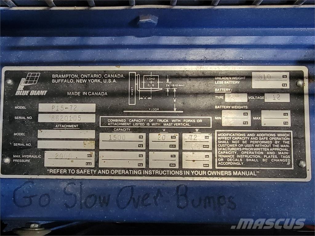 Blue GIANT P15-72 Construction - Others