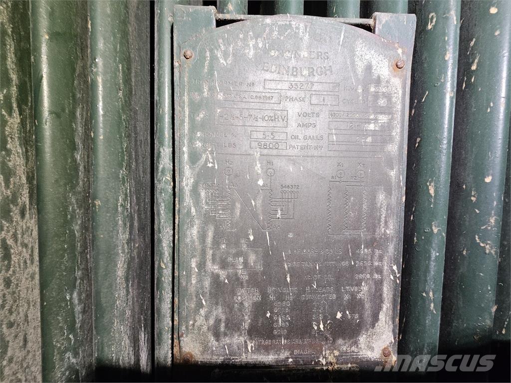 Bruce PEEBLES & CO. LTD. Construction - Others