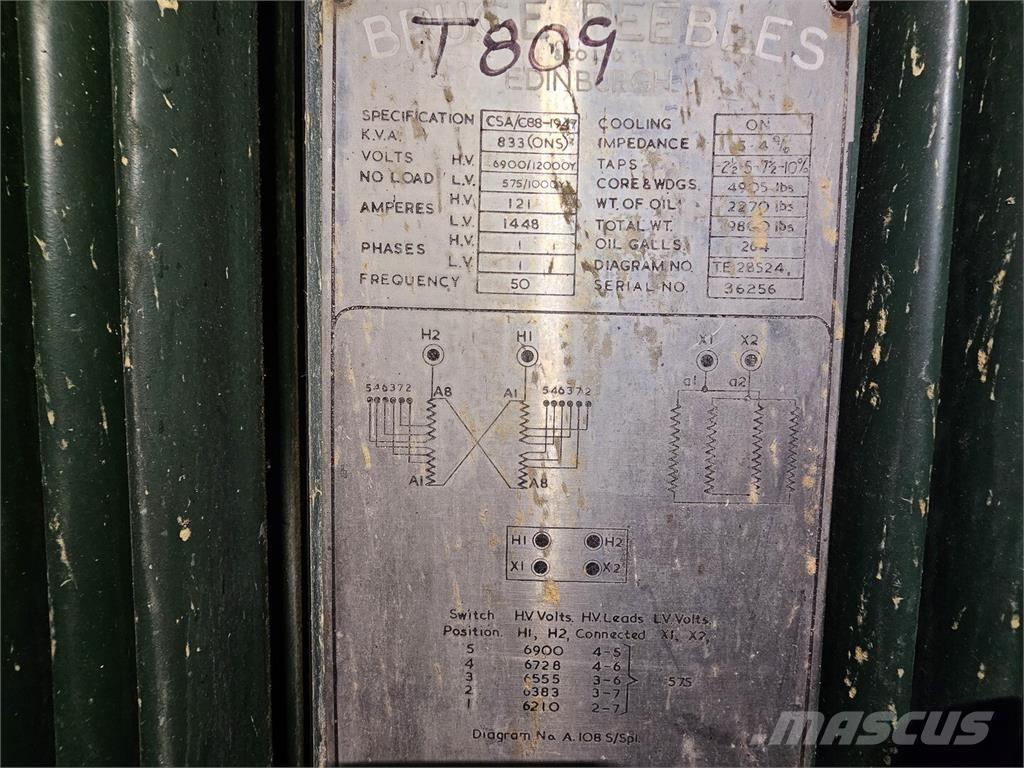 Bruce PEEBLES & CO. LTD. Construction - Others