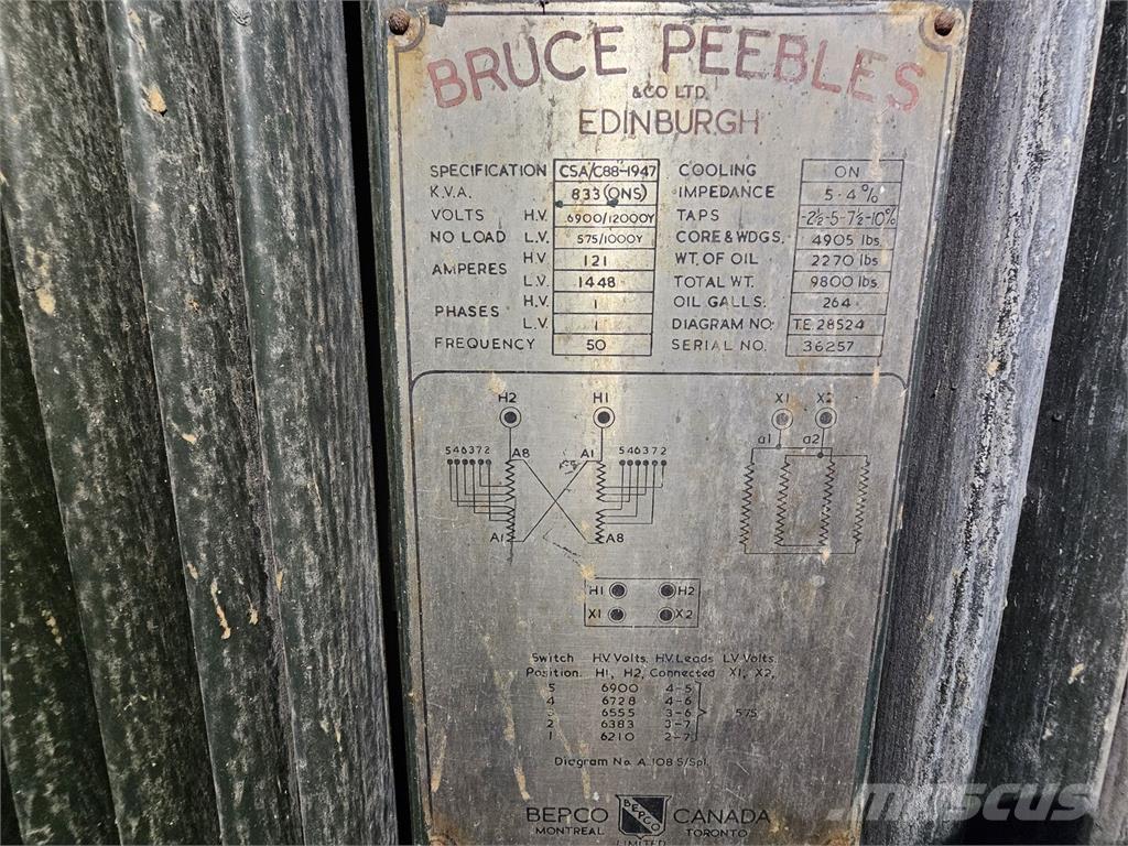 Bruce PEEBLES & CO. LTD. Construction - Others