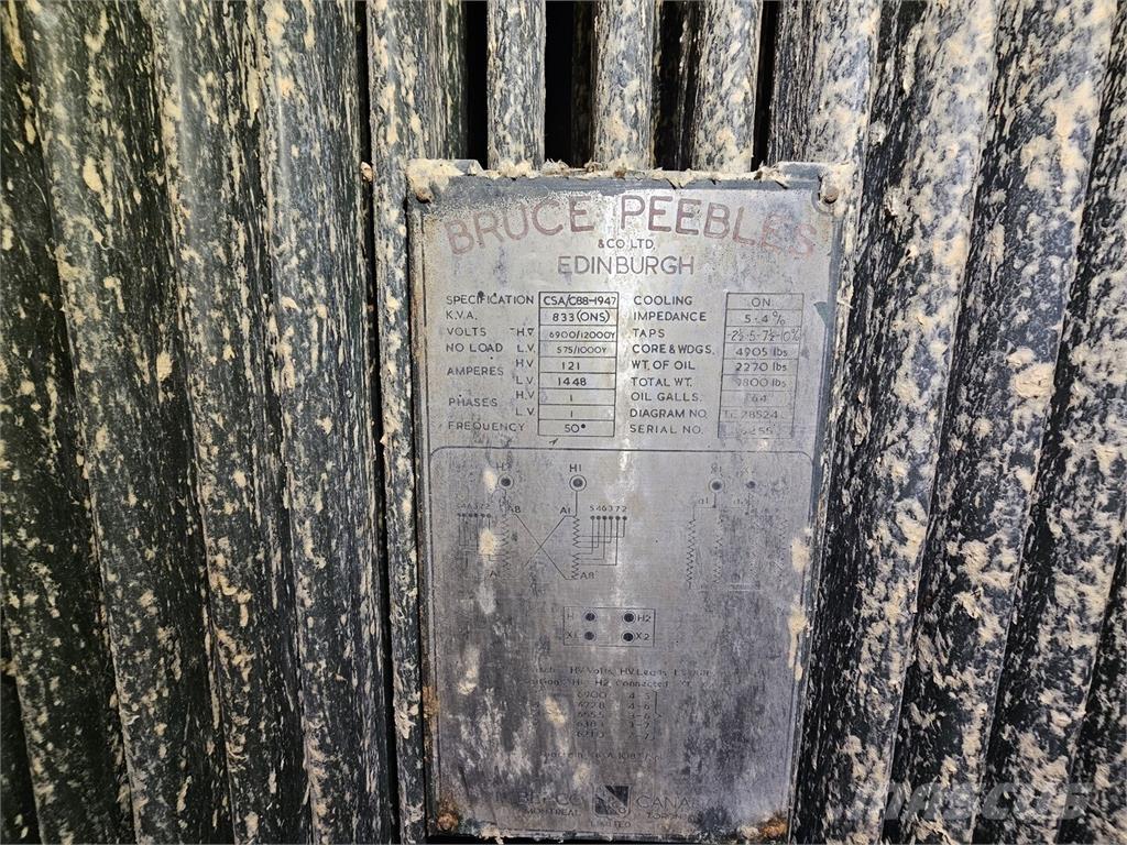 Bruce PEEBLES & CO. LTD. Construction - Others