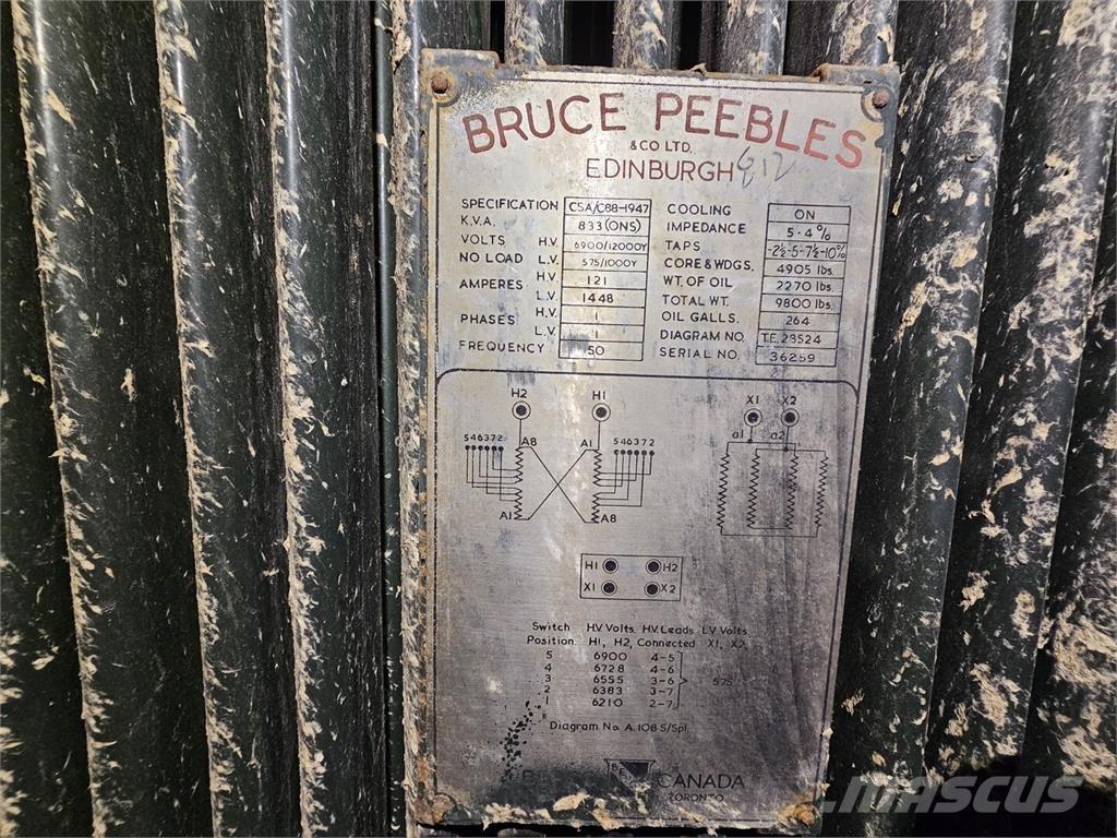 Bruce PEEBLES & CO. LTD. Construction - Others