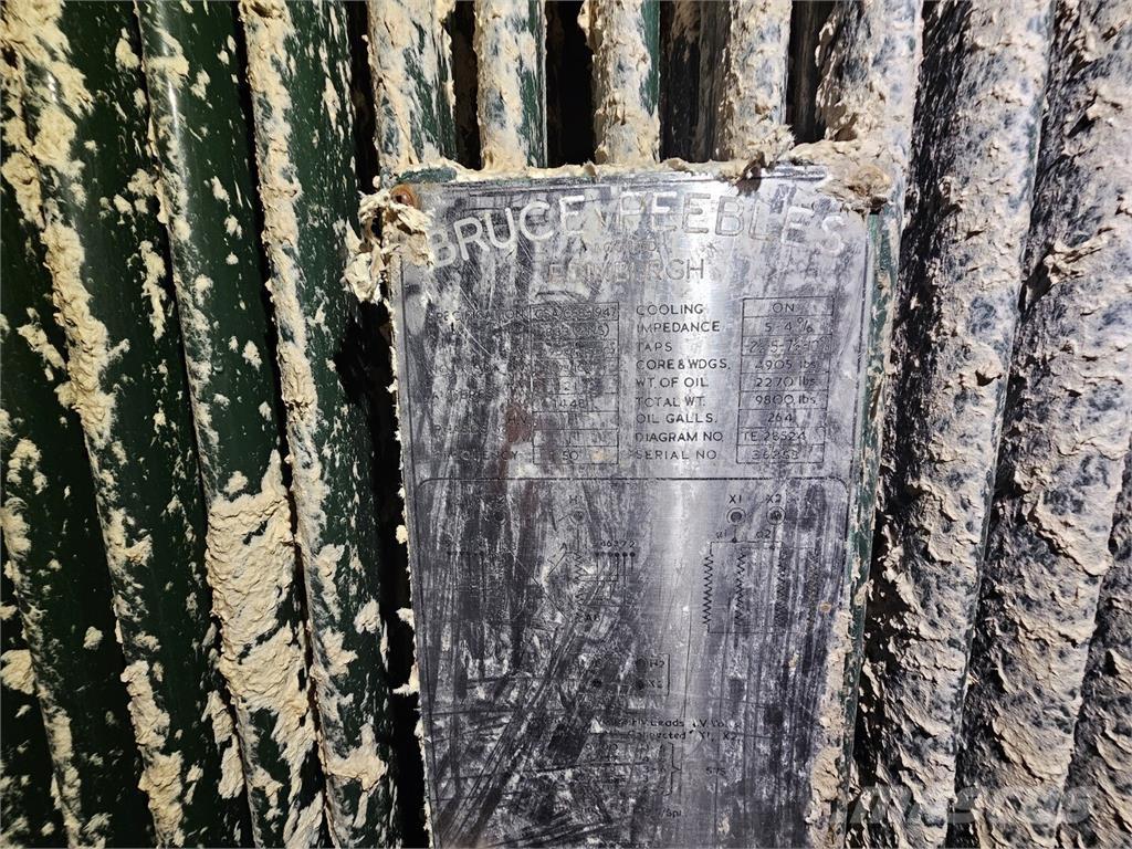 Bruce PEEBLES & CO. LTD. Construction - Others