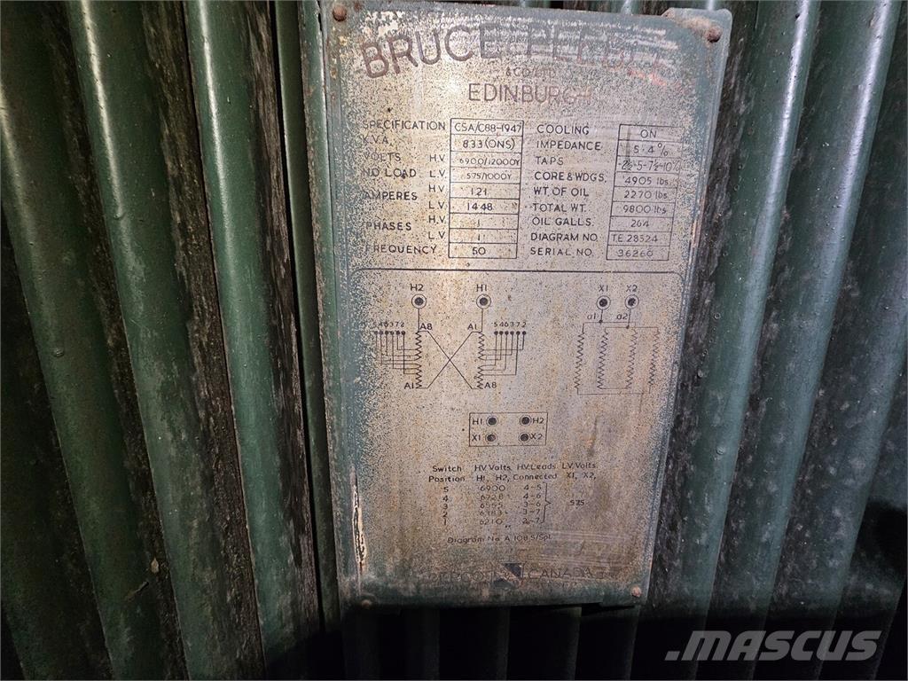 Bruce PEEBLES & CO. LTD. Construction - Others