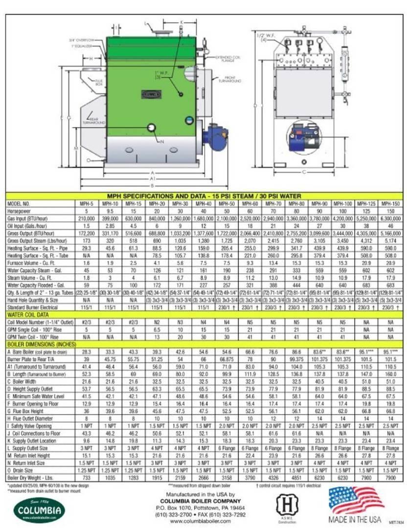 Columbia MPG-80 Drilling equipment accessories and spare parts