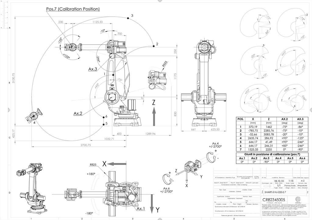  COMAU NJ-220-2.7 Construction - Others