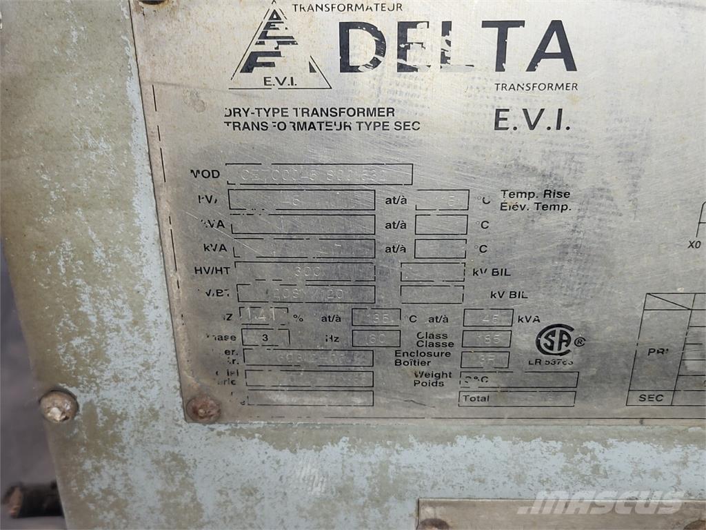 Delta CETC0045S001532 Construction - Others