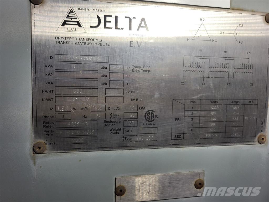 Delta CETC0075S001534 Construction - Others