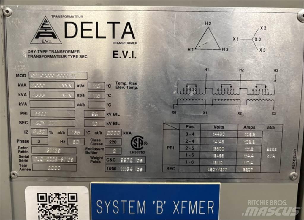 Delta CPTC2000 Construction - Others