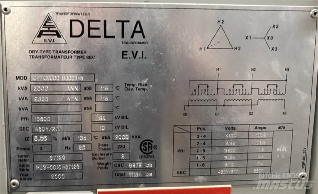 Delta CPTC2000 Construction - Others