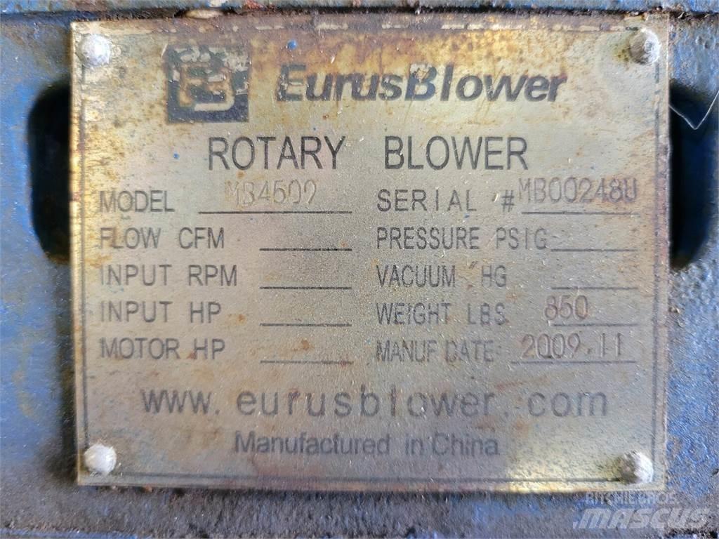  EURUS BLOWER Other components