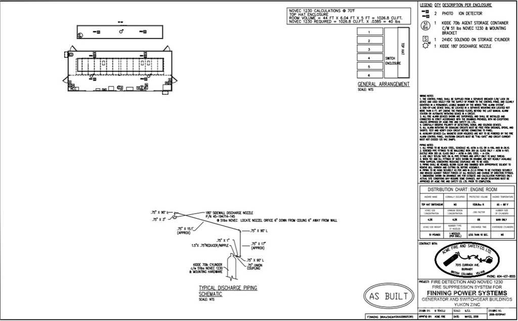 Finning  Steel frame buildings