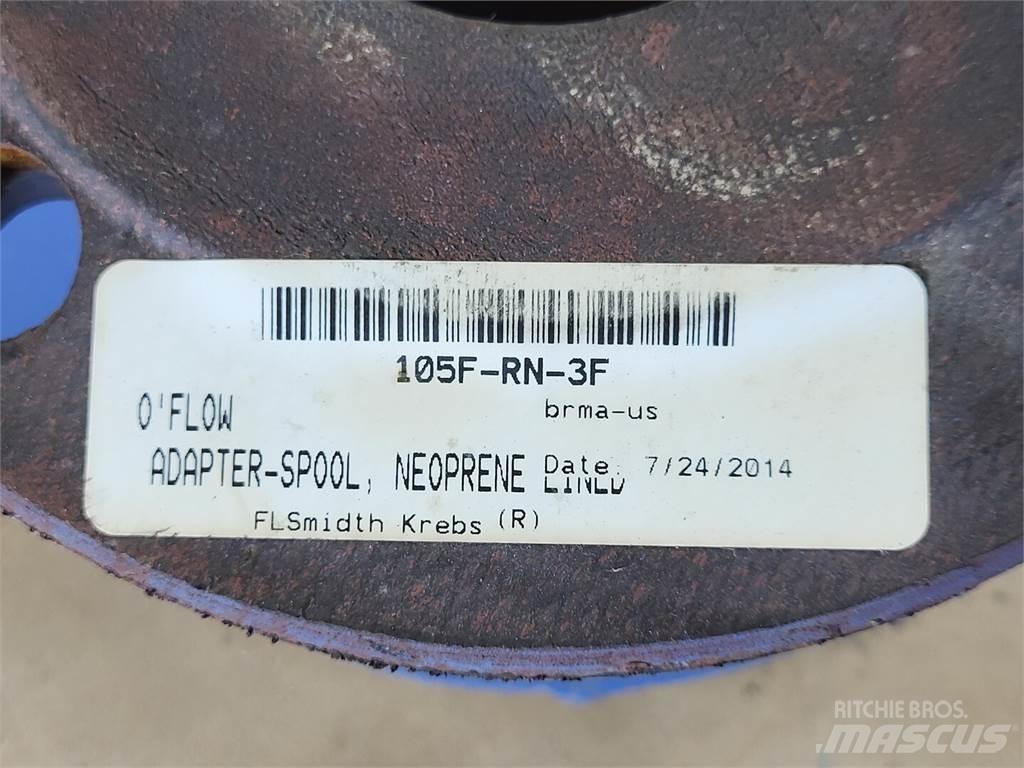  FLSMIDTH 105F-RN-3F Other components