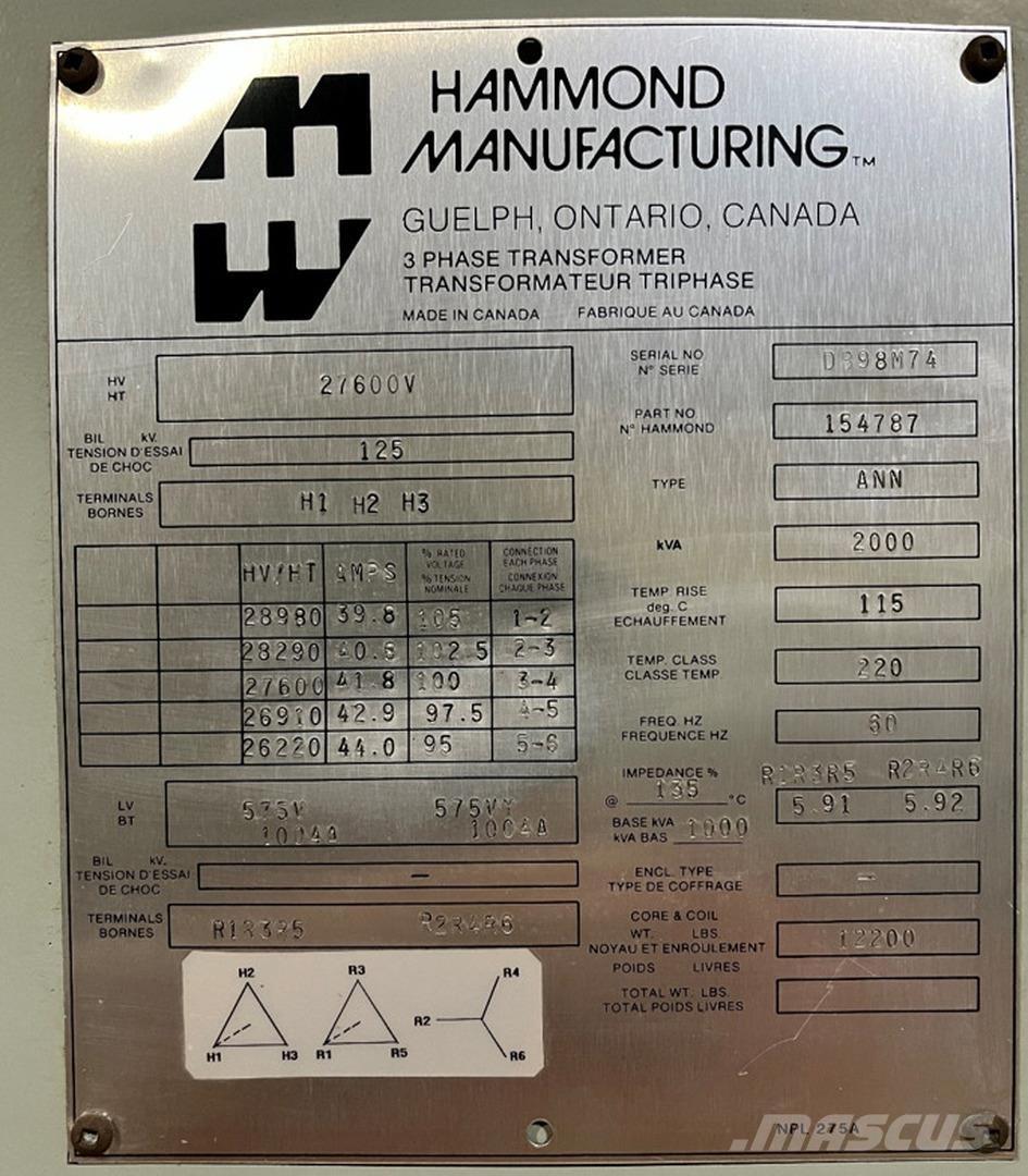  HAMMOND 154787 Construction - Others