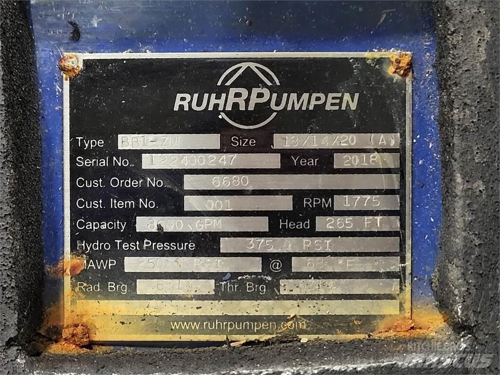  RUHRPUMPEN BB1-ZW Waterpumps