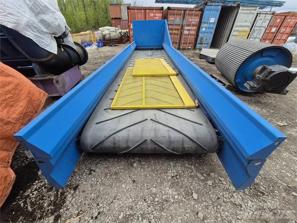  SPARTA WR Conveyors