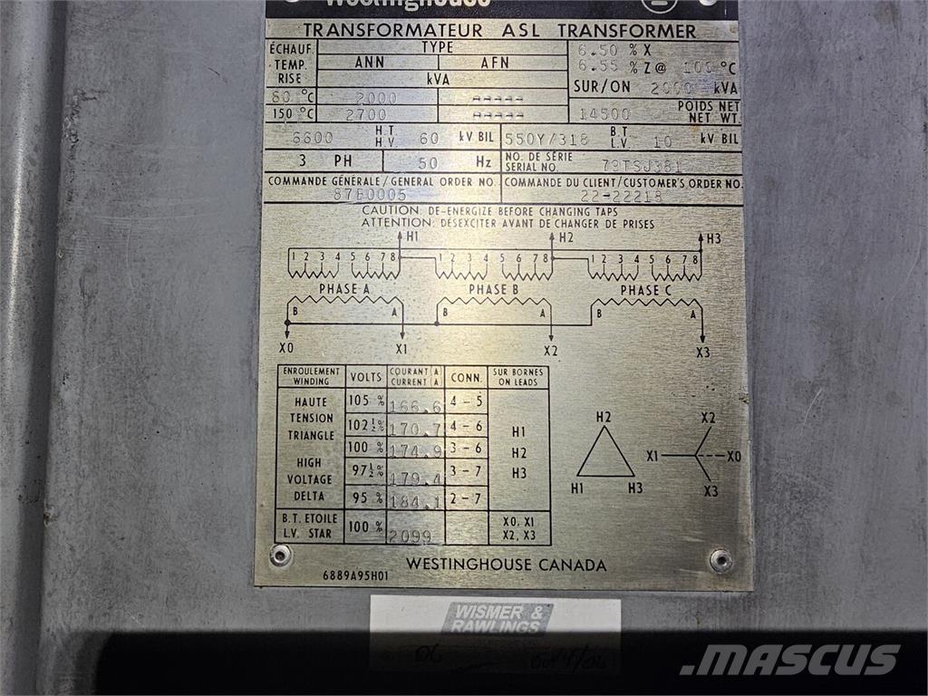 Westinghouse  Construction - Others
