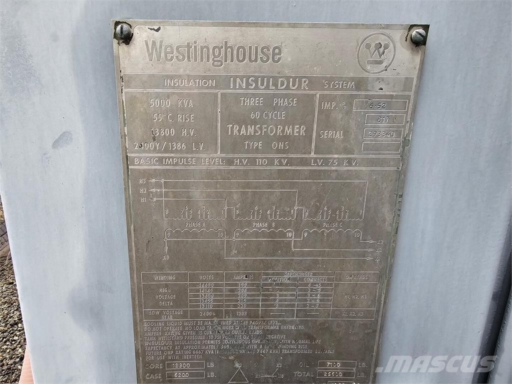 Westinghouse  Construction - Others