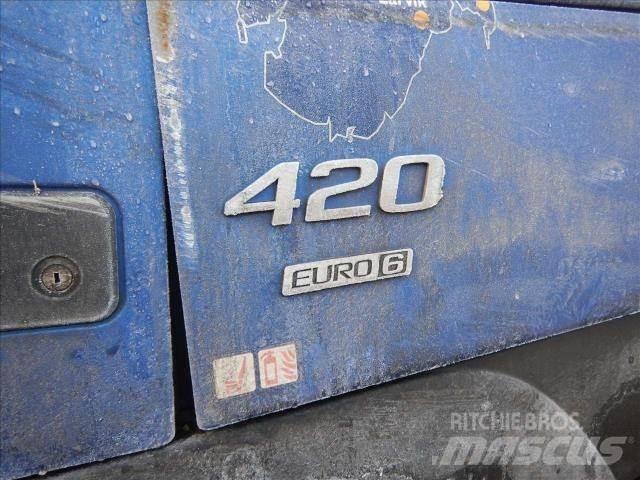 Volvo FM Transmission