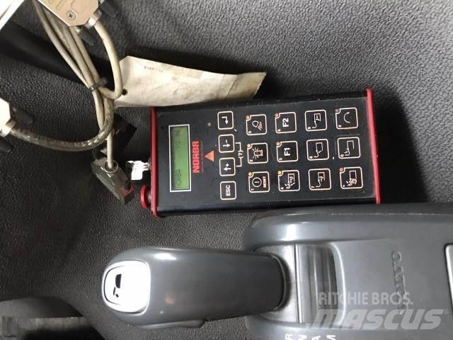 Volvo FM Transmission