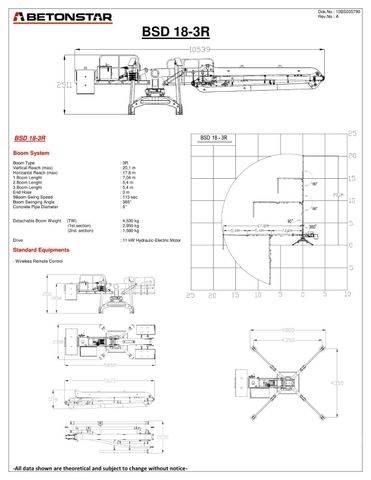Betonstar BSD 18-3R Construction - Others