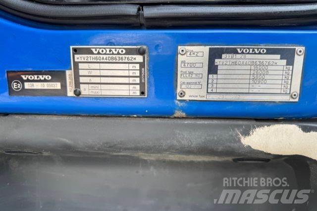 Volvo FLL-290 Curtainsider trucks